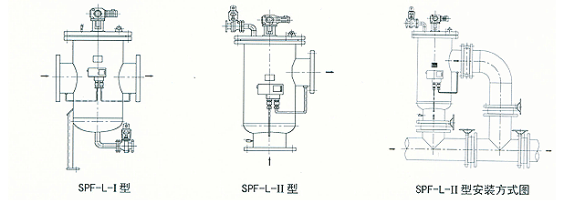 全自动过滤器外形图.png