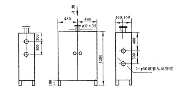 氧气点阀箱结构.png